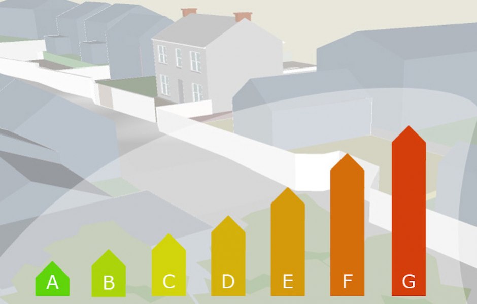BER rating scale BER rating scale
